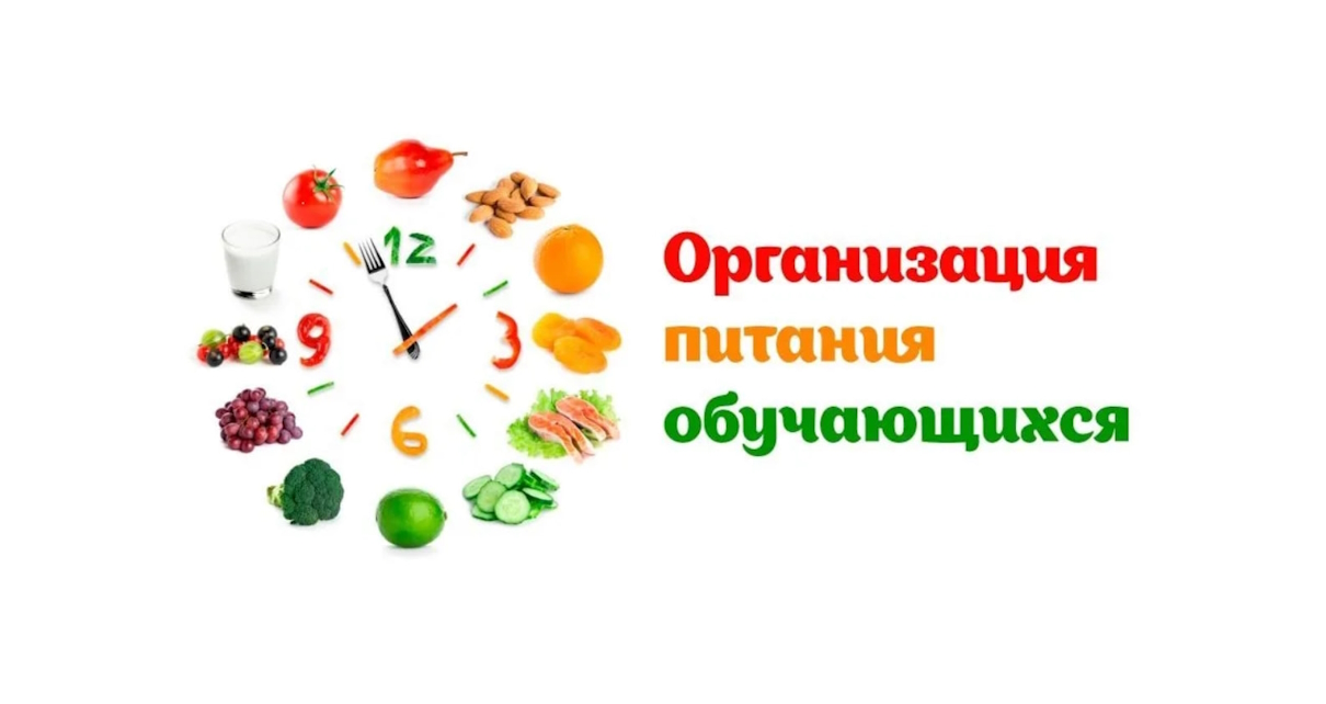 Информация об условиях питания обучающихся.