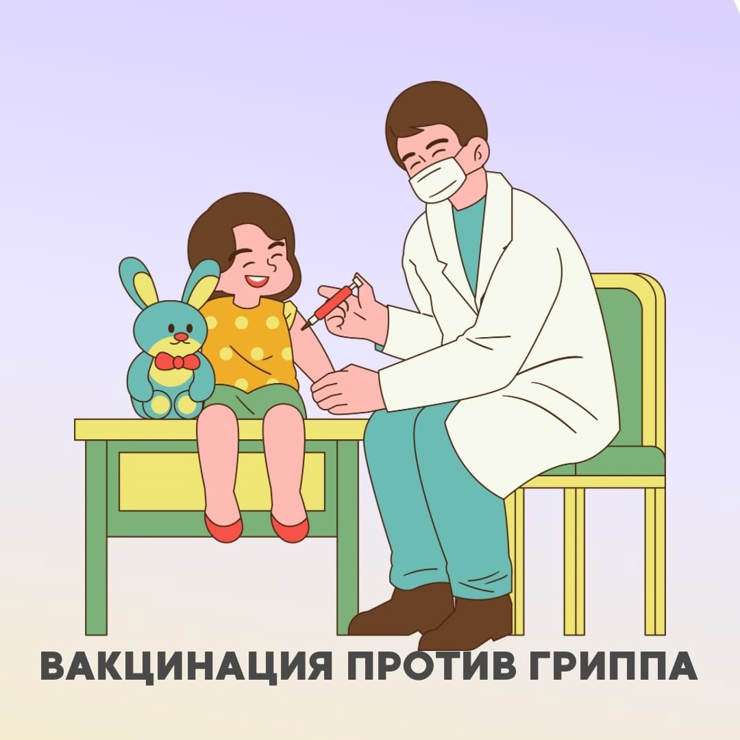 Вакцинация против гриппа I ПРОФИЛАКТИКА.