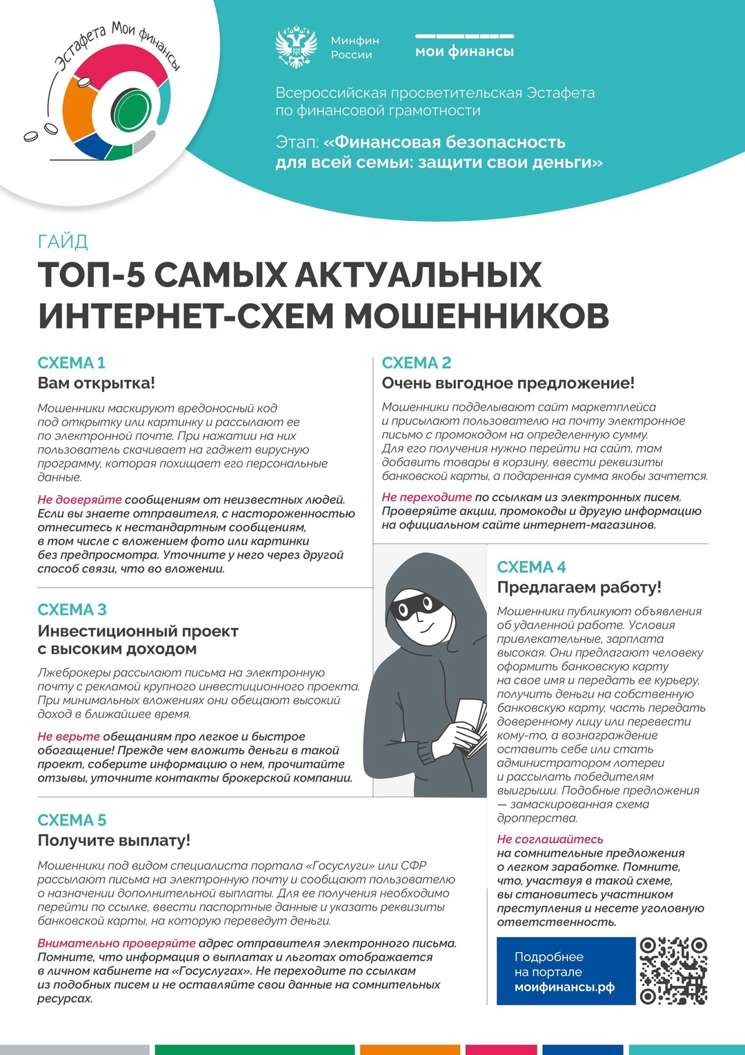 Как не стать жертвой современных мошенников: простые правила выживания.